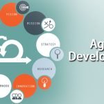 Values and Benefits of Agile Software Development
